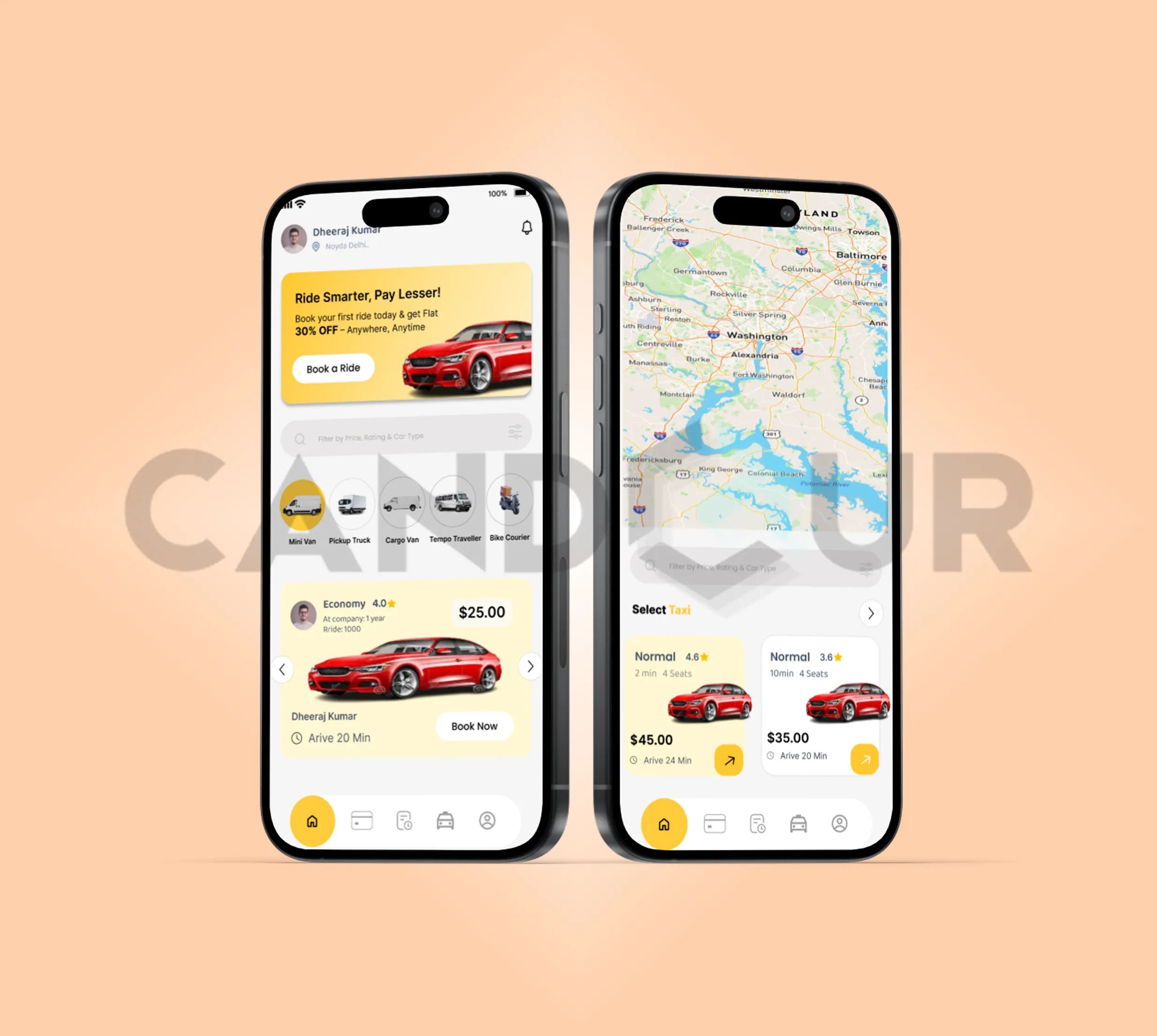 Candour%20Technolabs