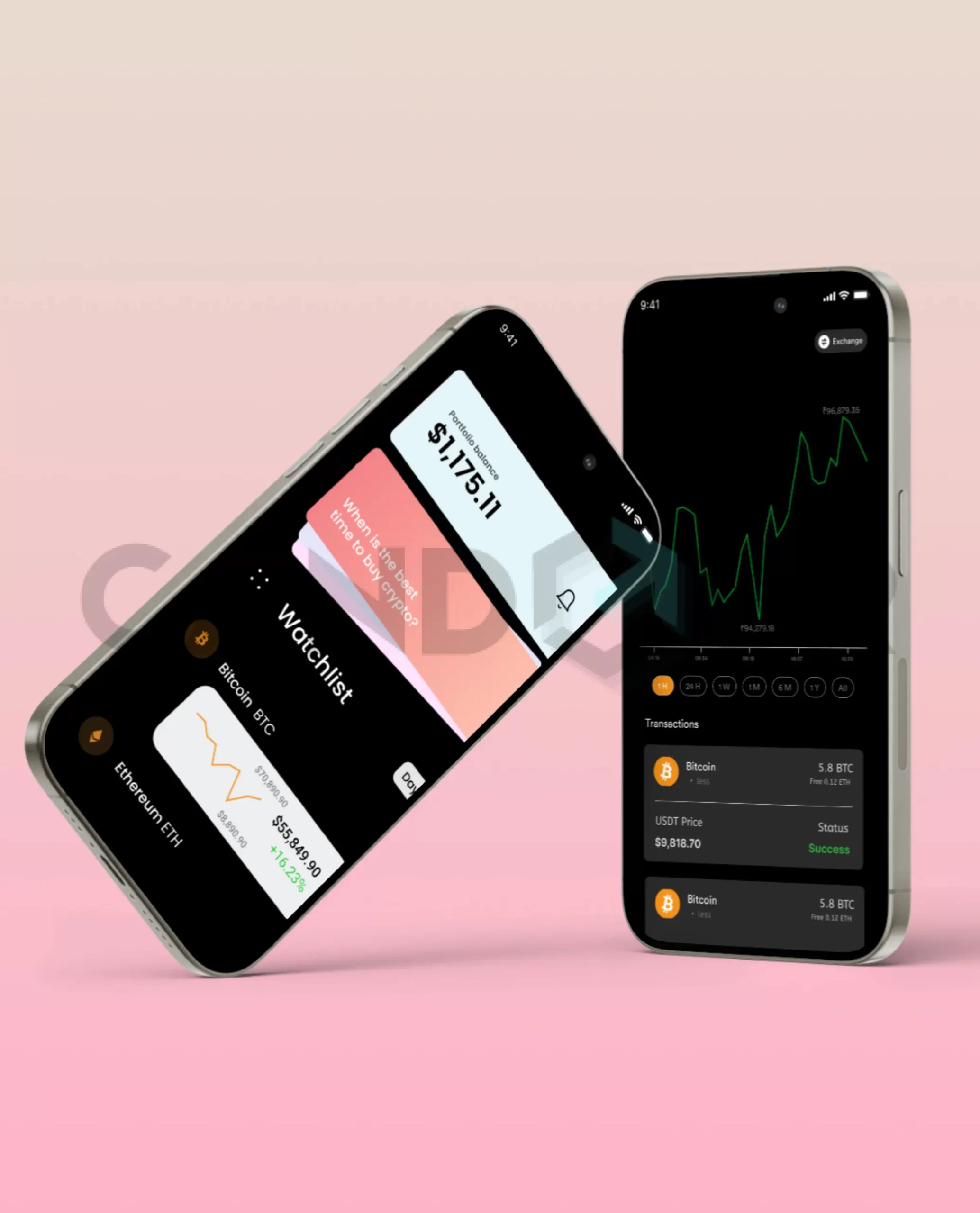 Candour%20Technolabs