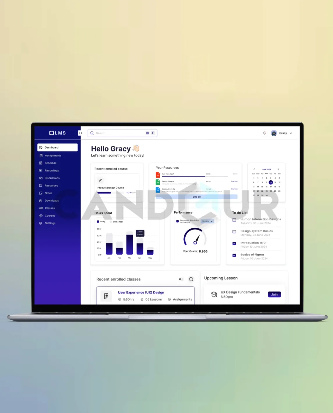 Candour%20Technolabs