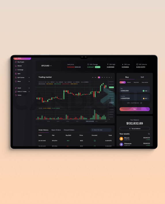 Candour%20Technolabs