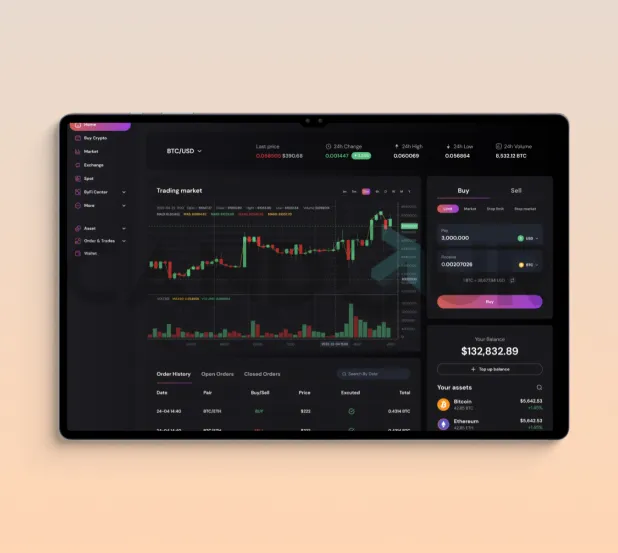 Candour%20Technolabs