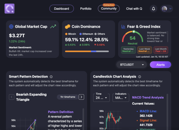 Candour%20Technolabs